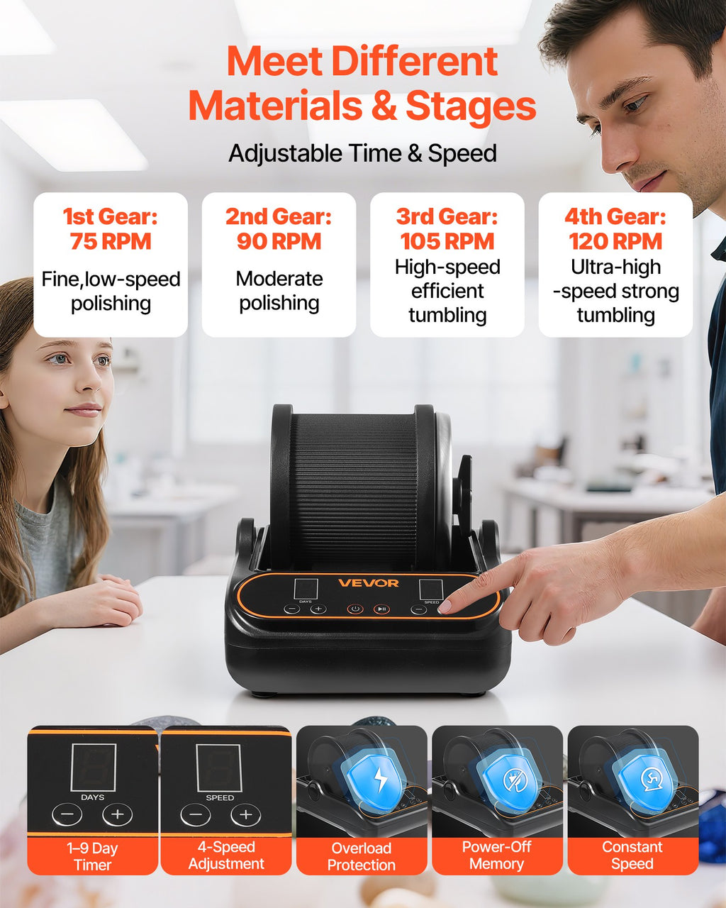 Rock Tumbler, 2 Lb Rock Polishing Machine, Rocks Tumbling Kit With 4-Speed Adjustment, 1–9 Day Timer, PC Sound Reduction Cover & TPU Drum, Direct Drive Motor Rocks Polishing, Quiet Operation