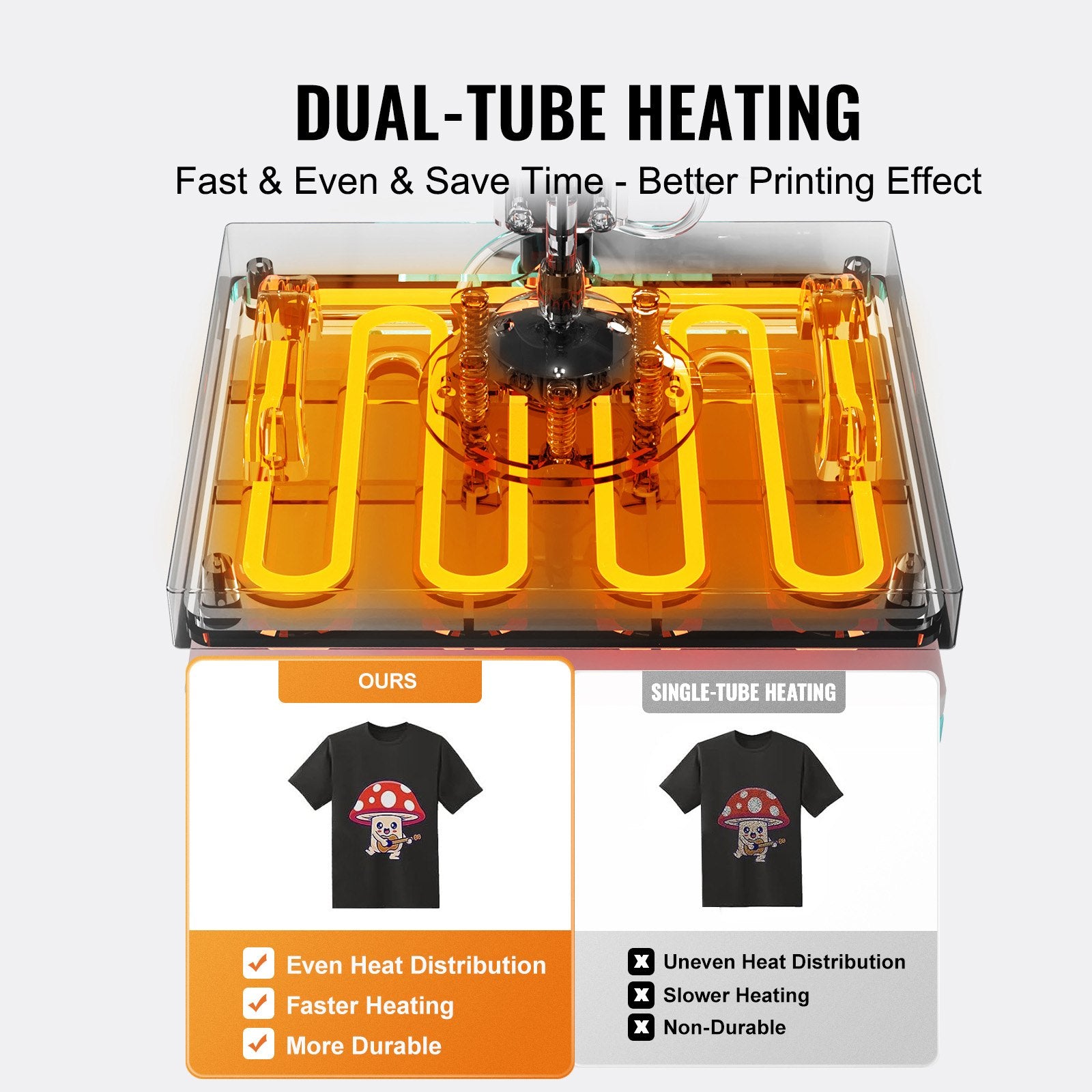 Heat Press Machine, 15 X 15 Inch, 5 In 1 Heat Transfer Machine With 30 Oz Tumbler Press, 360° Swing Away T-Shirt Pressing, Digital Precise Control, For T-Shirts/Mugs/Hats/Plates, Green