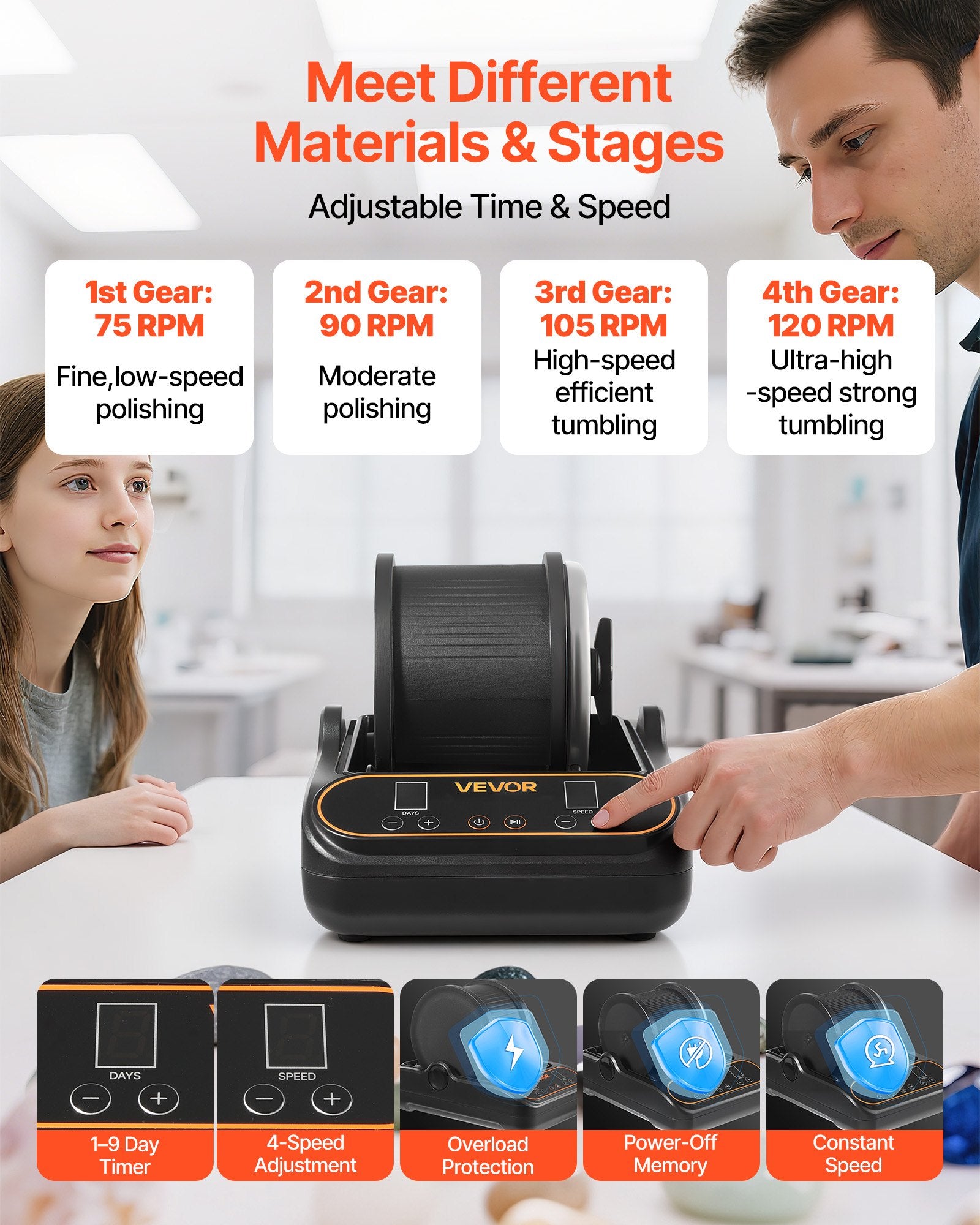 Rock Tumbler, 3 Lb Rock Polishing Machine, Rocks Tumbling Kit With 4-Speed Adjustment, 1–9 Day Timer, PC Sound Reduction Cover & TPU Drum, Direct Drive Motor Rocks Polishing, Quiet Operation
