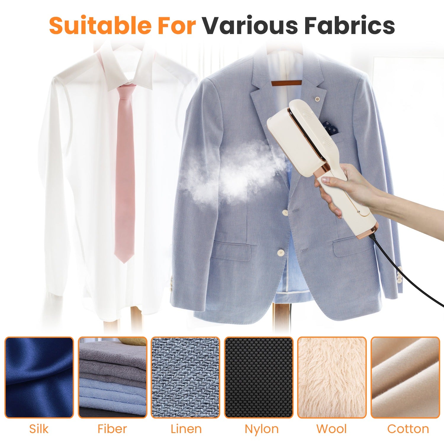 1Set Steam Iron Press 3 In 1 Travel Steamer For Clothes With 180 Degree Flip Head Portable Handheld Flat Iron 1000W Wrinkles Remover Wet And Dry Ironing Garment Steamer 20S Fast Heat Up