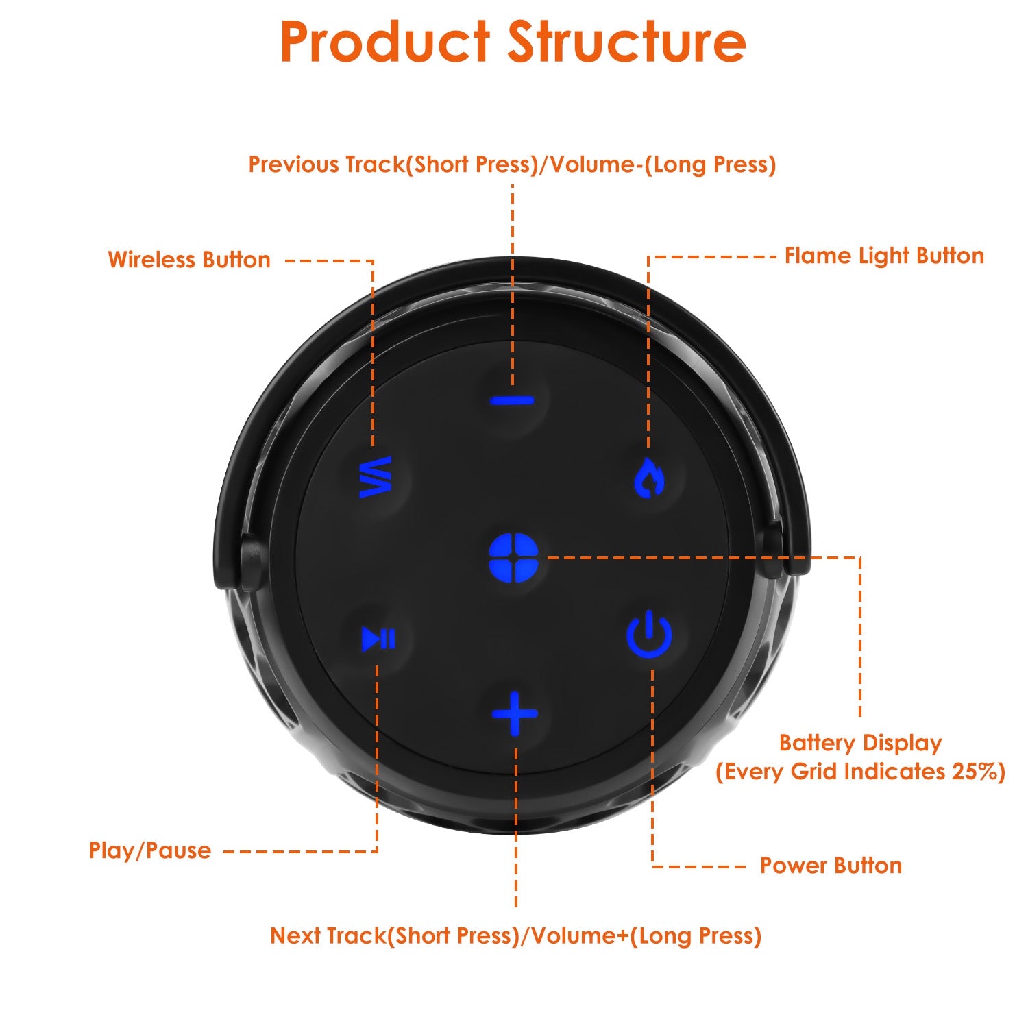 1Pc 4 In 1 Wireless 5.3 Outdoor Speaker IPX5 Waterproof Patio Speaker LED Flame Speaker With 3 Flame Light Modes Hook Stake Wall Mount Holder Sync Up To 1,00 Speakers
