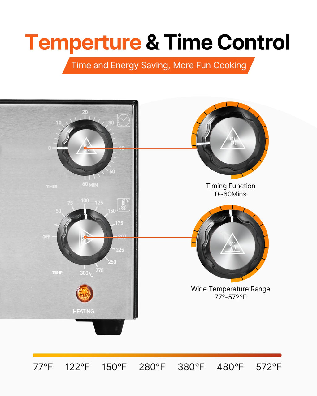 Electric Pizza Oven, 12-inch Countertops Pizza Ovens, 572°F Max Temp, 1450W Indoor Pizzas Maker W/Timing & Temp Control, Pizza Cooker W/Dual Heat Tube, Crumb Tray, For Diner And Home Kitchen