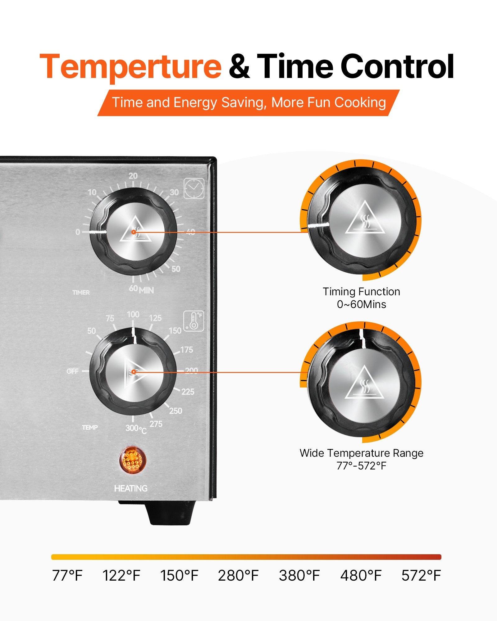 Electric Pizza Oven, 12-inch Countertops Pizza Ovens, 572°F Max Temp, 1450W Indoor Pizzas Maker W/Timing & Temp Control, Pizza Cooker W/Dual Heat Tube, Crumb Tray, For Diner And Home Kitchen
