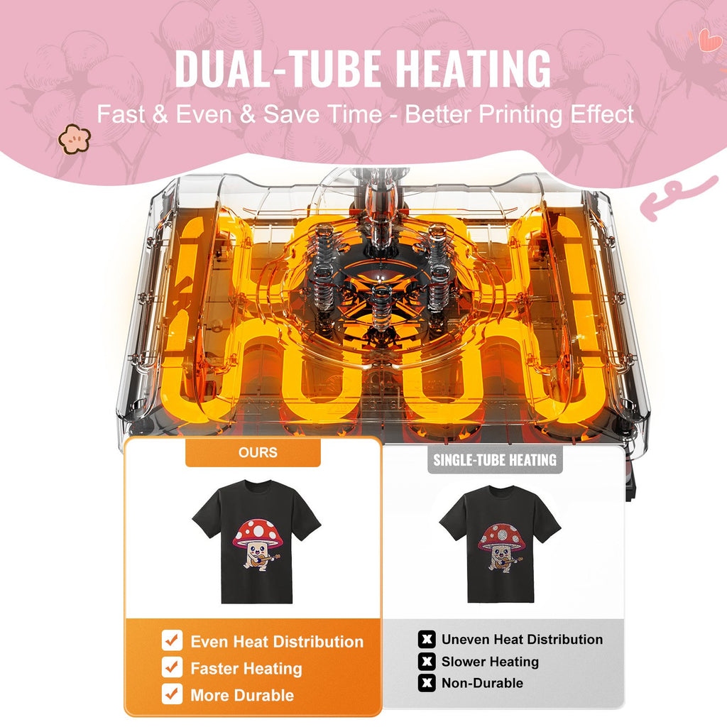 Heat Press Machine, 15 X 15 Inch, 5 In 1 Heat Transfer Machine With 30 Oz Tumbler Press, 360° Swing Away Digital T-Shirt Pressing Machine, Teflon Coating, For T-Shirts/Mugs/Hats/Plates, Black