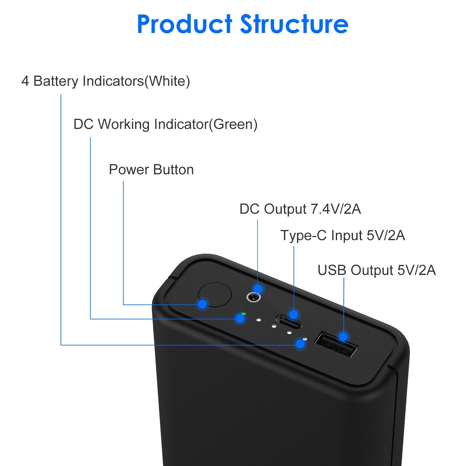 1Pc 10,000mAh OR 20,000mAh 5V 2A Power Bank For Heated Jackets Vests Pants Gloves Scarves DC 7.4V 2A Heated Clothing Replacement Battery Pack For Men Women