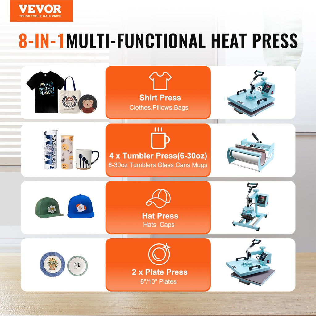 Heat Press Machine, 15 X 15 Inch, 5 In 1 Heat Transfer Machine With 30 Oz Tumbler Press, 360° Swing Away T-Shirt Pressing, Digital Precise Control, For T-Shirts/Mugs/Hats/Plates, Green