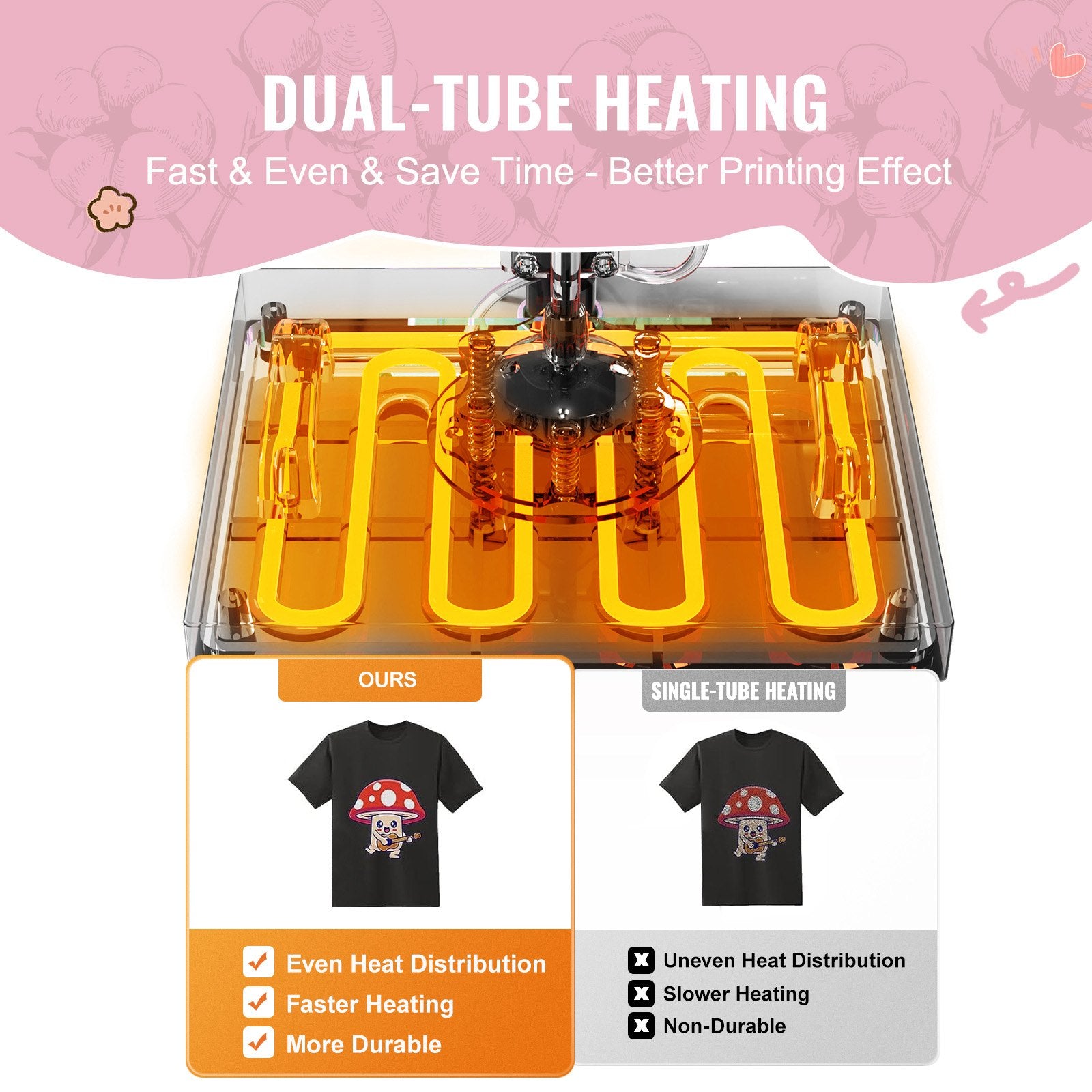 Heat Press Machine, 15 X 15 Inch, 8 In 1 Heat Transfer Machine With 6-30 Oz Tumbler Press, 360° Swing Away T-Shirt Pressing, Digital Precise Control, For T-Shirts/Mugs/Hats/Plates, Pink